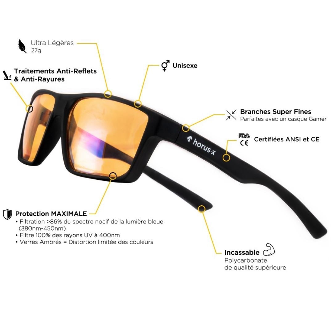 Accessoires pour lunettes – Horus X